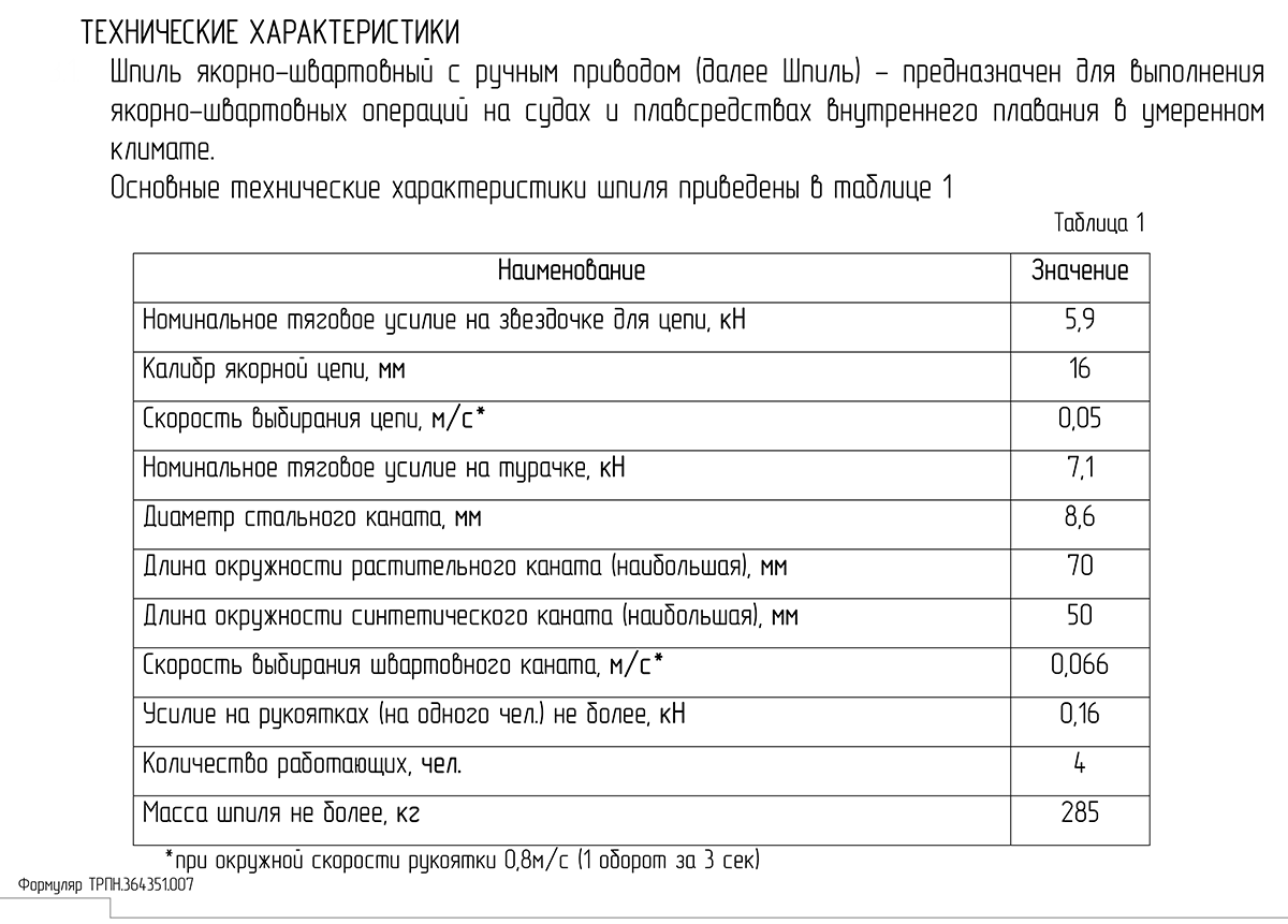Характеристики шпиля ШР-7
